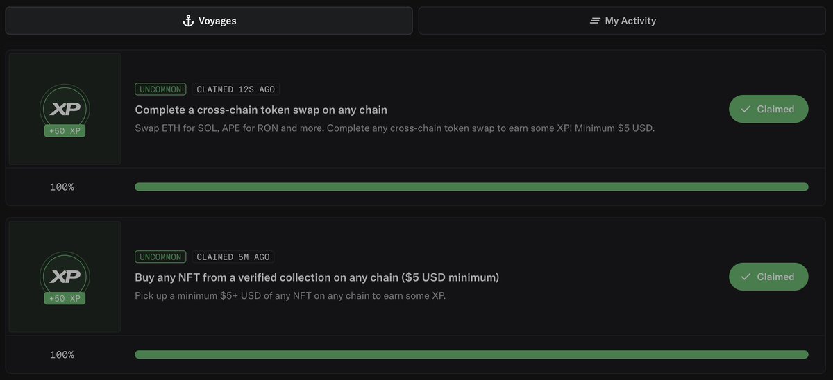 People are still sleeping on OpenSea Voyages, the easiest way to farm XP (and the airdrop) with little capital.

Current voyages expire in 5 hours.

Six voyages that can be completed now in less than 10 minutes:

1) Make a token swap on OpenSea for at least $10 USD.

2) Buy an