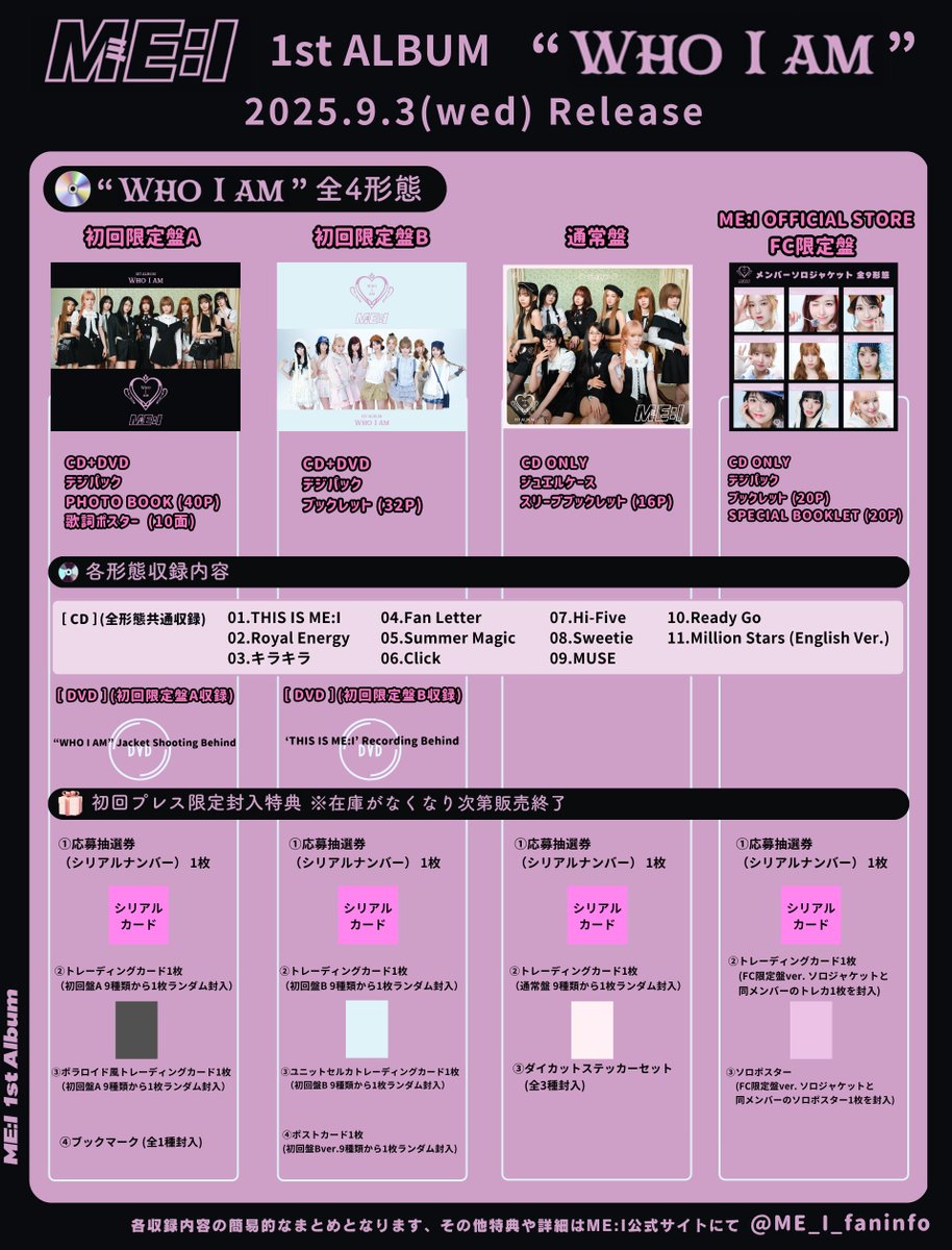 𝐌𝐄:𝐈 𝟏𝐒𝐓 𝐀𝐋𝐁𝐔𝐌 