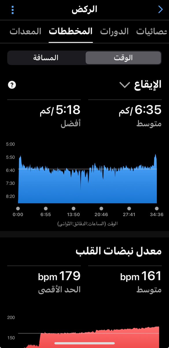 جدد نيتك للاستمرار  على الطاعة سأتواصل سأثبت سأبقى . نشاط مساء الأمس <a href="/JedMarathon/">#MASAFAT #مسافات</a> <a href="/Saudi_SFA/">فعاليات الرياضة للجميع</a> <a href="/moshat__jeddah/">🇸🇦مشاة جدة 🏆 #العمر مجرد رقم 🇸🇦</a> <a href="/DrooB4JeddaH/">مشاة دروب جدة Droob Jeddah</a> <a href="/HANR2020/">مبادرة اخسر وزنك واكسب صحتك</a> <a href="/hamdaniyaahya/">مشاة وهايكنج أحياء الحمدانية</a> <a href="/MSHAAT1111/">مشاة الفجر بالرياض</a> <a href="/AlkhobarFwt/">مشاة الخبر النسائي 🚶‍♀️👩‍🦽👩‍🦯</a> <a href="/mashaat_alaskan/">مشاة الإسكان</a> <a href="/MushatYanbu/">فريق مشاة وهايكنج ينبع التطوعي</a> <a href="/MushatYanbu/">فريق مشاة وهايكنج ينبع التطوعي</a> <a href="/mushatyanbu_org/">جمعية مشاة ينبع</a> @مشاة