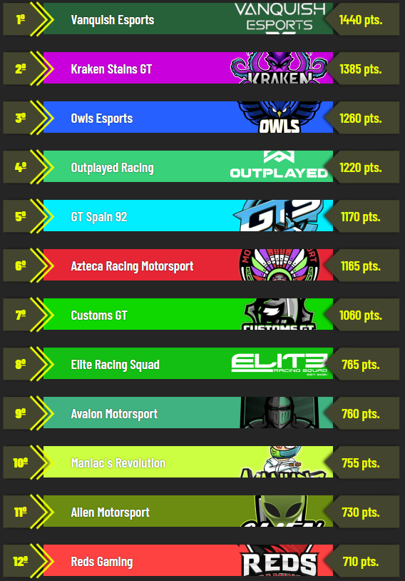 Mach25 Gaming tweet media