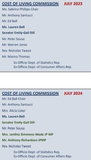 djéli 🇧🇲 tweet media