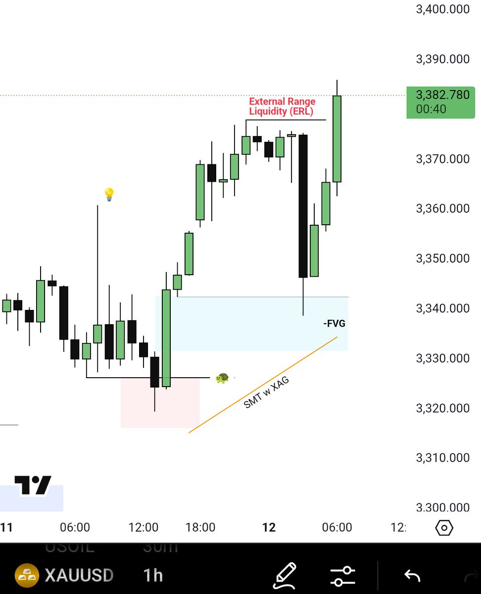 xoarupro⚡️ uses real-time global volume-weighted average exchange rates to  ensure you get the latest exchange rate data.xoarupro⚡️.olux