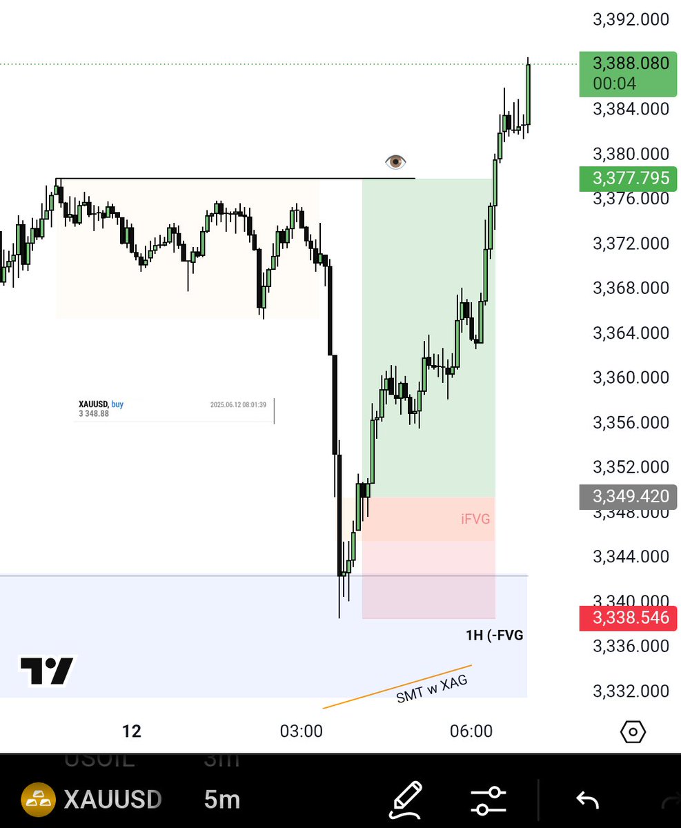 xoarupro⚡️ uses real-time global volume-weighted average exchange rates to  ensure you get the latest exchange rate data.xoarupro⚡️.olux