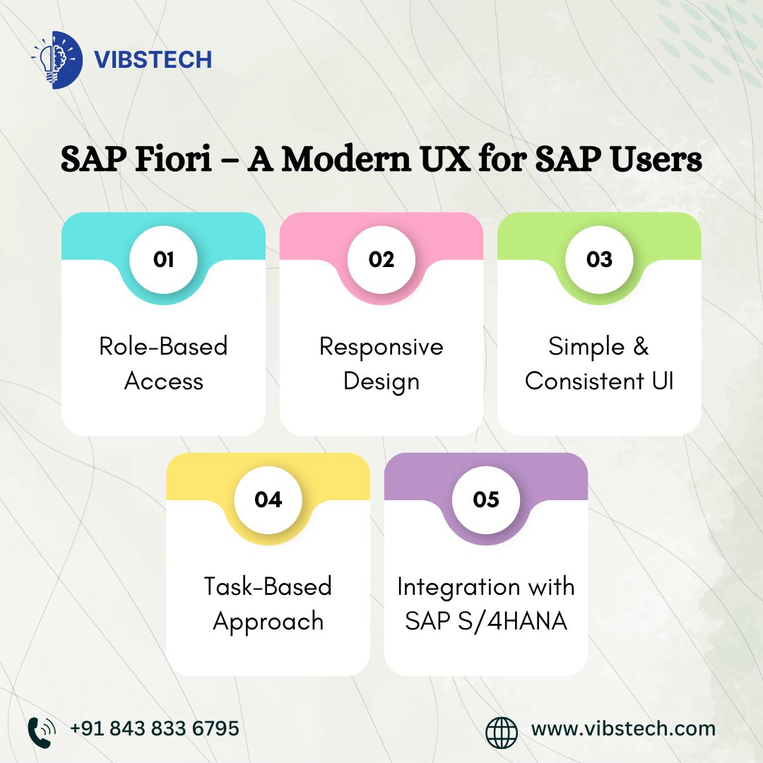 vibstech_in's tweet image. 🔹 SAP Fiori – A Modern UX for SAP Users
SAP Fiori redefines enterprise user experience with a clean, intuitive, and role-based design.

Whether you&apos;re on desktop or mobile, SAP Fiori delivers real-time efficiency with a modern touch.

#SAPFiori #UserExperience #Vibstech