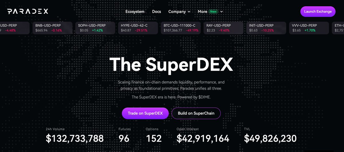 The SuperDEX era is here, powered by $DIME 👇

paradex.trade 🔥