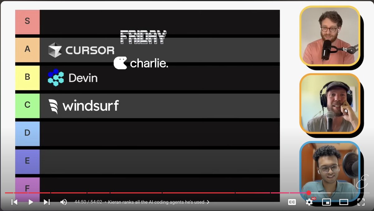 Friday: "Higher than Cursor, between S and A"