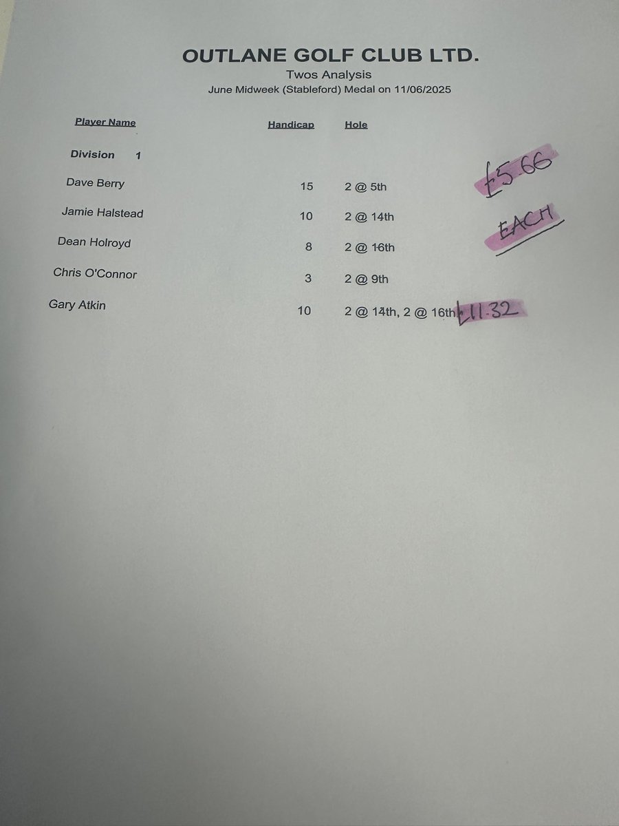 OutlaneGC Proshop tweet media