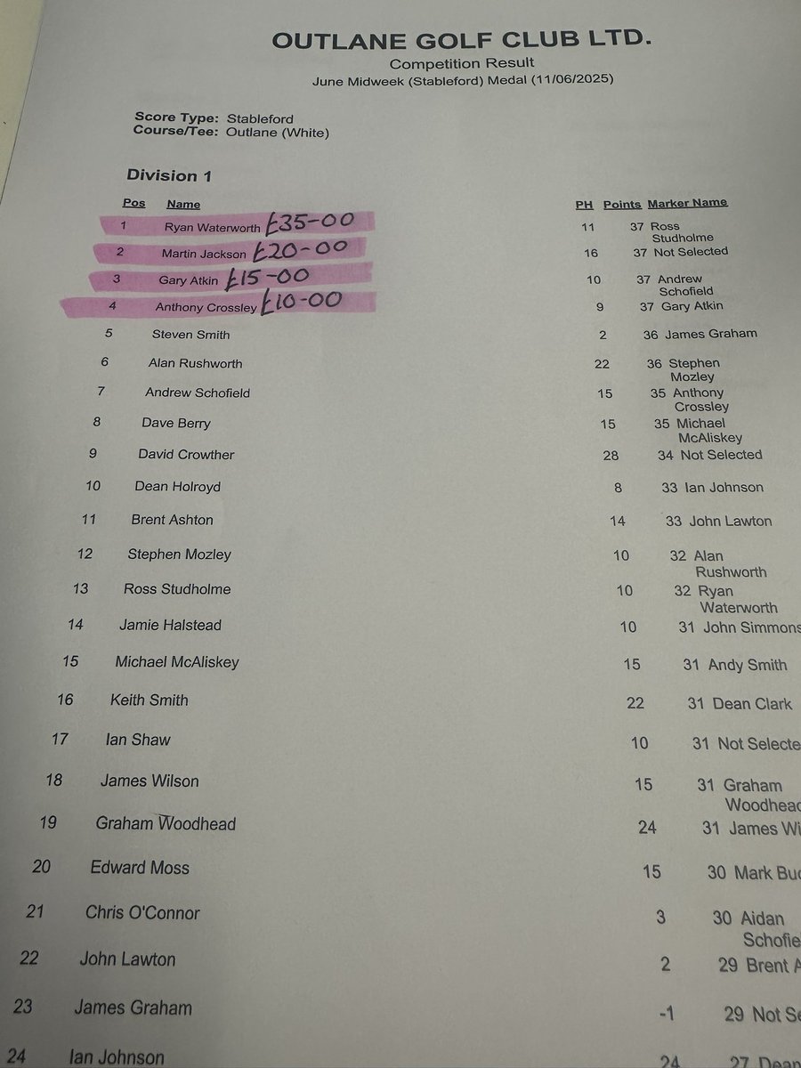 OutlaneGC Proshop tweet media