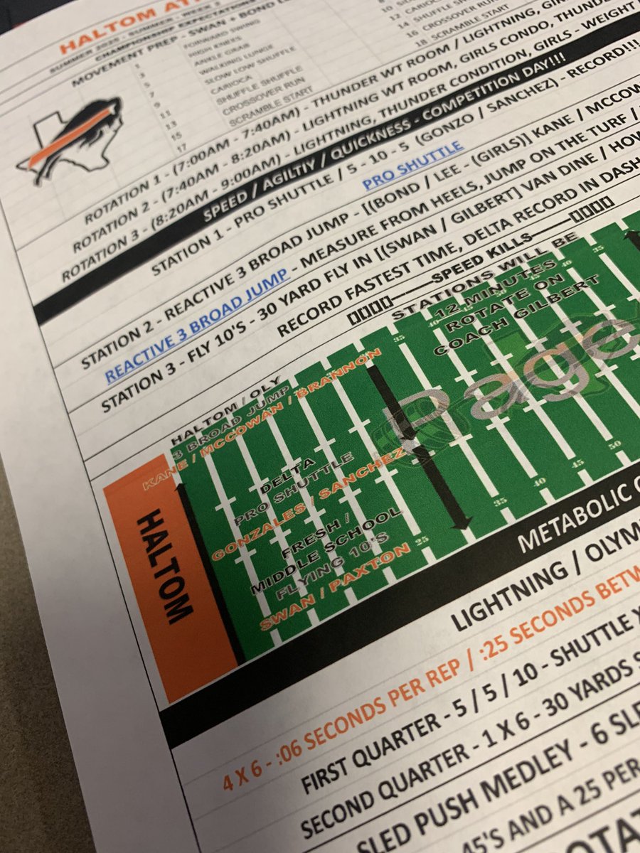 Monte Sparkman (@montesparkman) on Twitter photo Yes!!! We have summer camp today!! The rain will be gone before we begin. See you there!!!! #BTH #HaltomFamily <a href="/Coach_JWTucker/">Coach Tucker - Haltom</a> <a href="/coachfearsHHS/">Coach Shannan Fears-Haltom WBB</a> Yes!!! We have summer camp today!! The rain will be gone before we begin. See you there!!!! #BTH #HaltomFamily <a href="/Coach_JWTucker/">Coach Tucker - Haltom</a> <a href="/coachfearsHHS/">Coach Shannan Fears-Haltom WBB</a>