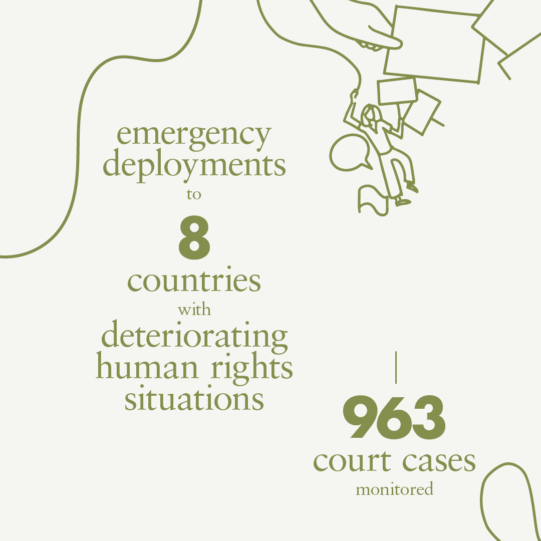 OHCHRPartners's tweet image. 🌍📢 Exciting news! The UN Human Rights Annual Report 2024 is here: bit.ly/3TjjKzB! 🎉 Discover how we're making strides in protecting and enhancing human rights for everyone, everywhere.
Your support matters! 💖 Help us continue this vital work: bit.ly/43F6Im9