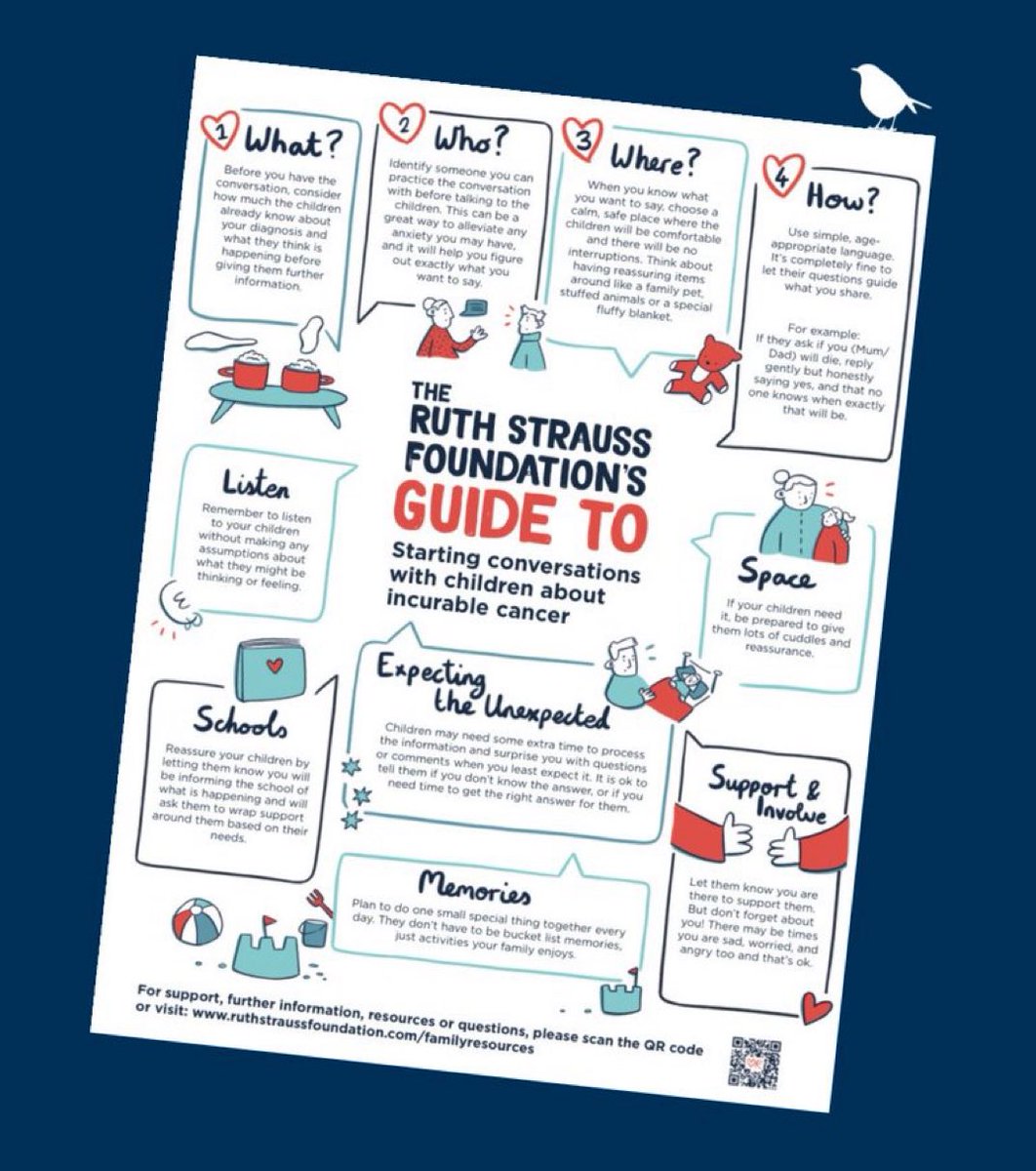 UKALK+ (@ukalk1) on Twitter photo We encourage our patients with families to contact <a href="/RuthStraussFdn/">Ruth Strauss Foundation</a> for support in talking with their children.
This is an excellent practical guide that supports parents to have conversations with their children.
Please see this free resource for familiesā¦
š Family Support We encourage our patients with families to contact <a href="/RuthStraussFdn/">Ruth Strauss Foundation</a> for support in talking with their children.
This is an excellent practical guide that supports parents to have conversations with their children.
Please see this free resource for familiesā¦
š Family Support