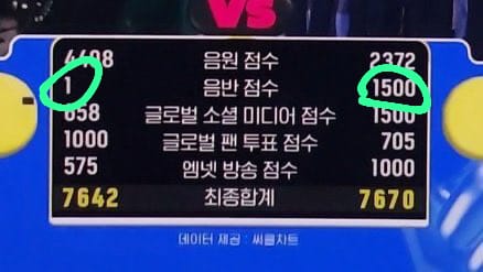 isya raja iblis tweet media