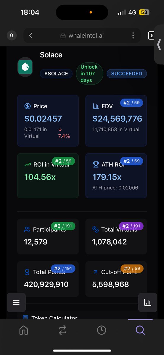 Iris and solace same 2500% oversub but 

Solace total pts pledge 420m, 5m6 pts for max allo 566v.
Launch at 32m fdv around 0.03$ 1 pts

Iris total pts pledge 1b1 success will 1b2, 18m pts for max allo.

So if Iris launch at 32m$ fdv same solace even 140x thats 0.01$ 1 pts 💀