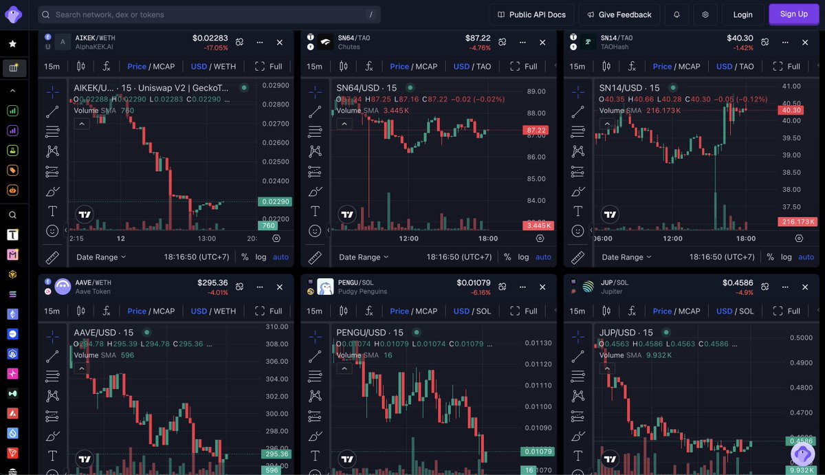 Bobby Ong tweet media