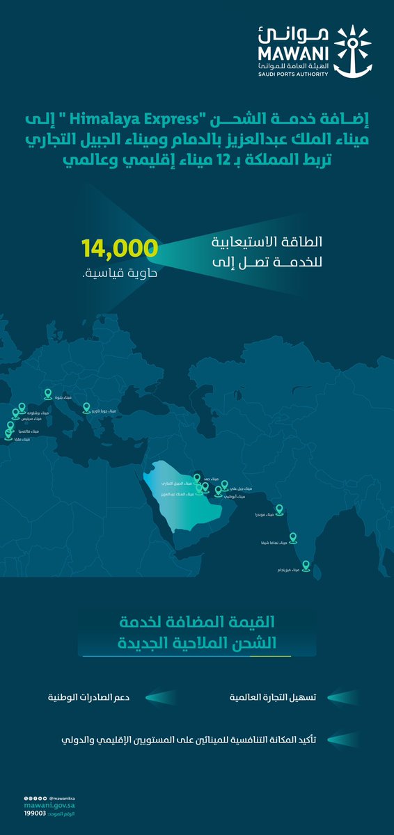 الصورة