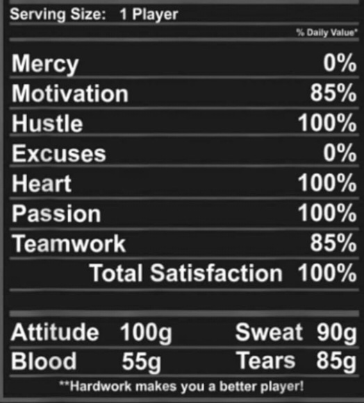 The Sport of Mind & Performance (@thecoacht365) on Twitter photo Student Athlete's
Basic Requirements
<a href="/Duecejd2/">Duece Jones-Drew 3⭐️</a>
<a href="/D1raiden/">Raiden Maximus Johnson ‘29 LB</a> <a href="/__brayden1/">Brayden Garcia</a> <a href="/AthWells/">Jaylen Wells (Ath)</a> <a href="/BigJrock56/">jamarion jackson-Brown</a> <a href="/briceson_jr/">Briceson Thrower Jr.</a> <a href="/DuaneBailon/">Duane Bailon</a> <a href="/roccorodrigue52/">Rocco Rodriguez</a> <a href="/qb1jman/">Jayden Robins (Qb1jman) C/O 2027</a> <a href="/camden_goforth/">Camden Goforth</a> <a href="/yooEl1crazzy/">Elijah Collins</a> <a href="/JohnRitter20382/">John Ritter</a> <a href="/D1_Pope22/">Landon Pope- Uncommitted football player</a> <a href="/murphy_syncere/">Syncere Murphy</a> <a href="/CountryHumble/">Sidney”Country”Humble</a> <a href="/NeyoSimmons/">Nehemiah Simmons</a> <a href="/Lono_Chouteau/">Lono</a> <a href="/Coach_Lavender/">Coach_Lavender</a> Student Athlete's
Basic Requirements
<a href="/Duecejd2/">Duece Jones-Drew 3⭐️</a>
<a href="/D1raiden/">Raiden Maximus Johnson ‘29 LB</a> <a href="/__brayden1/">Brayden Garcia</a> <a href="/AthWells/">Jaylen Wells (Ath)</a> <a href="/BigJrock56/">jamarion jackson-Brown</a> <a href="/briceson_jr/">Briceson Thrower Jr.</a> <a href="/DuaneBailon/">Duane Bailon</a> <a href="/roccorodrigue52/">Rocco Rodriguez</a> <a href="/qb1jman/">Jayden Robins (Qb1jman) C/O 2027</a> <a href="/camden_goforth/">Camden Goforth</a> <a href="/yooEl1crazzy/">Elijah Collins</a> <a href="/JohnRitter20382/">John Ritter</a> <a href="/D1_Pope22/">Landon Pope- Uncommitted football player</a> <a href="/murphy_syncere/">Syncere Murphy</a> <a href="/CountryHumble/">Sidney”Country”Humble</a> <a href="/NeyoSimmons/">Nehemiah Simmons</a> <a href="/Lono_Chouteau/">Lono</a> <a href="/Coach_Lavender/">Coach_Lavender</a>