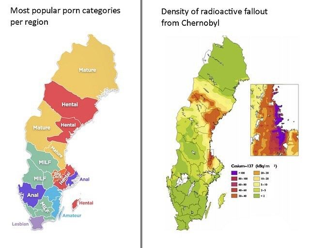 Les retombées radioactives de Chernobyl changent vos préférences sexuelles vers le Hentai. Voici la preuve.
Sinon, on peut aussi s'amuser de la correlation sans oublier qu'il n'y a pas de causalité.