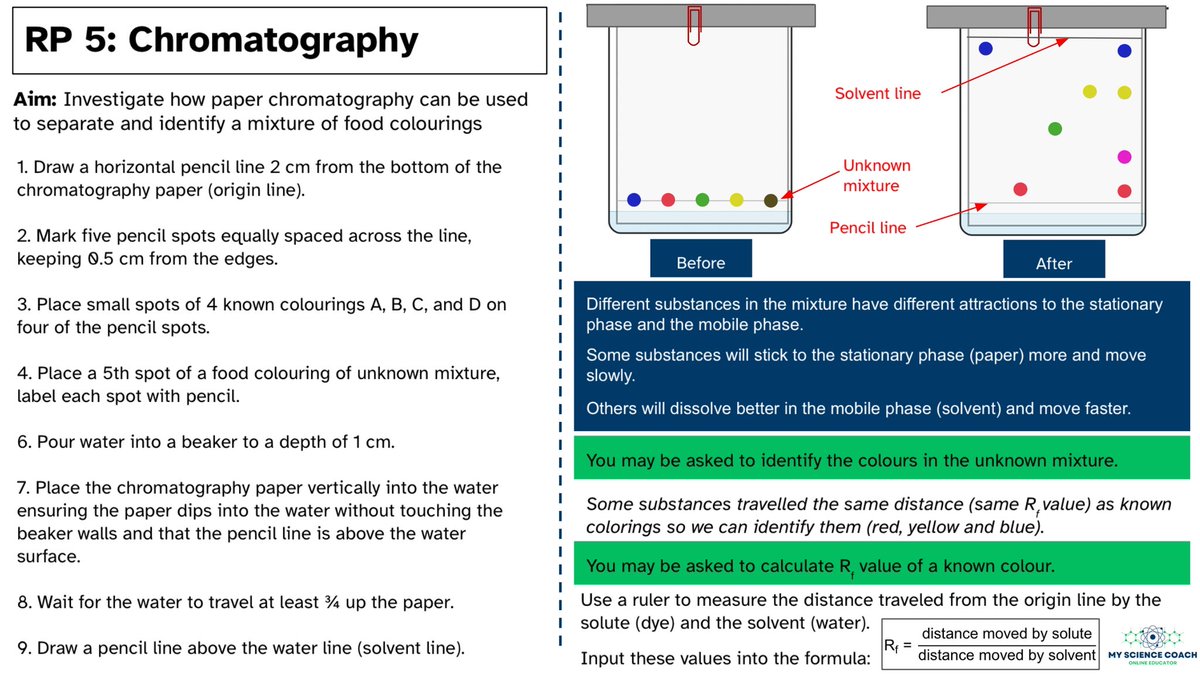 Mr Marsay ⚛️ ~My Science Coach~ tweet media
