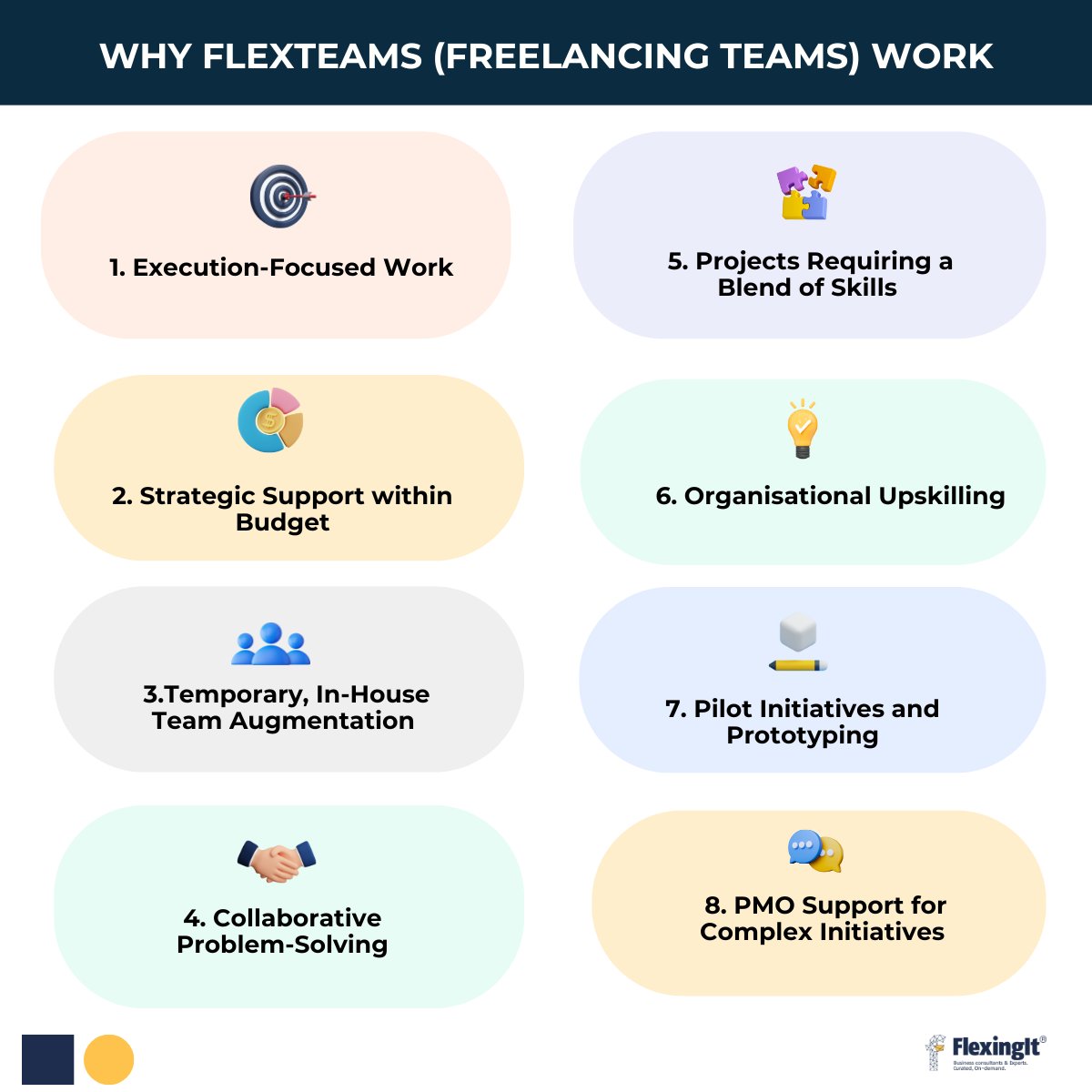 High stakes demand expert action. Agile consulting teams close skill gaps and drive progress without delays or overspend. Learn how FlexTeams can support your goals:

flexingit.com/leverage-consu…

#Teams #AgileTeams #FlexingIt #HRStrategy #ConsultingTeams #Hirefreelancers