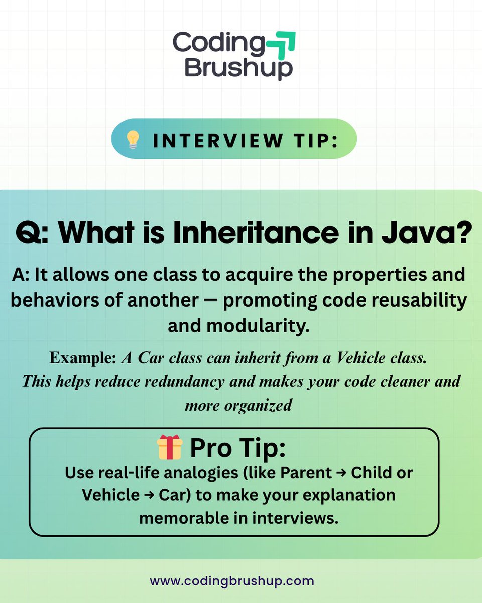 Codingbrushup's tweet image. Interview Tip: Explain Inheritance in Java A: Inheritance allows one class
to acquire the properties (fields) and behaviors (methods) of another. In
#JavaInterviewTips #JobPrep #CodingBrushUp
#MockInterviews
codingbrushup.com
