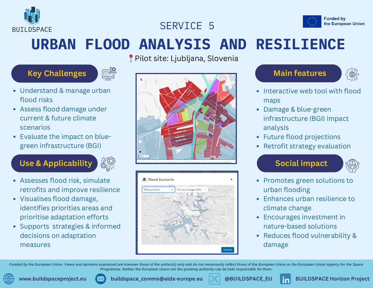 BUILDSPACE_EU's tweet image. 🚨 New Infographic Alert! 🚨
🚀Diiscover BUILDSPACE SE5: a smart tool to identify urban flood-prone areas, assess risks, and prevent future damage
📍Pilot: Ljubljana
📷 Curious on how SE5 could work in your city? Check our call buildspaceproject.eu/node/186