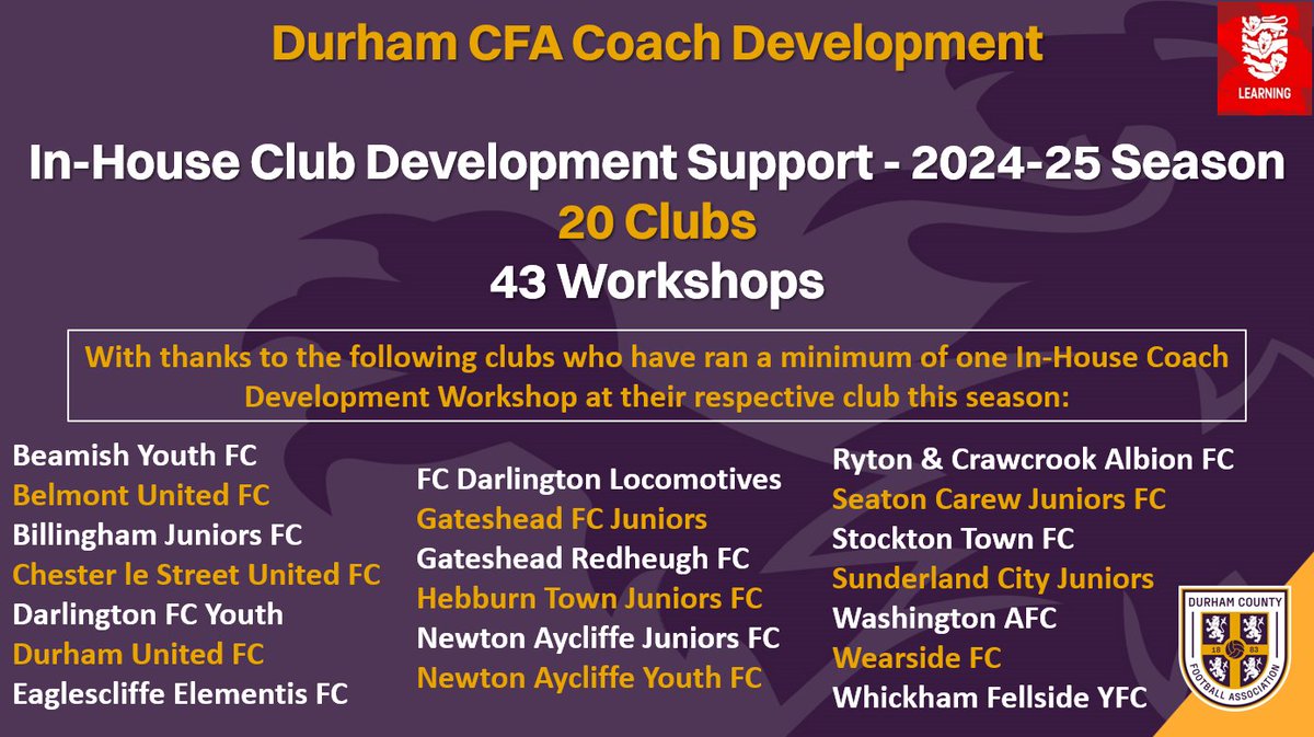 Club Development | With thanks to the 20 clubs who have ran In-House Coach Development Workshops during the 24-25 season. We look forwards to working with you all again during the new season.

Our In-House Club Development Offer for 25-26 will be released in the coming weeks.