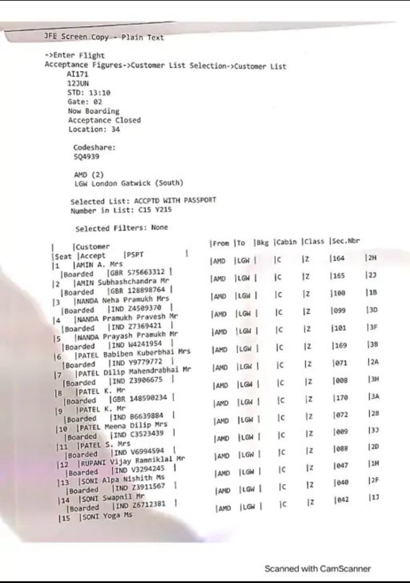 iamjhorar's tweet photo. The full list of passengers in Air India flight AI-171 which met with an accident today at Ahmedabad.

Praying for well-being of everyone onboard 🙏🏻
#AirIndia #Ahmedabad #AI171 #AirCrash https://t.co/yMUoTUfuZq