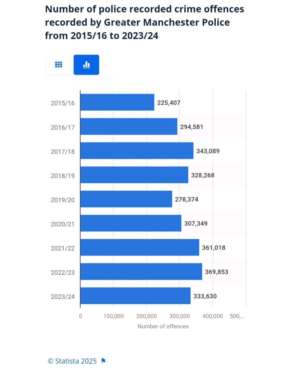 Key Control Services tweet media