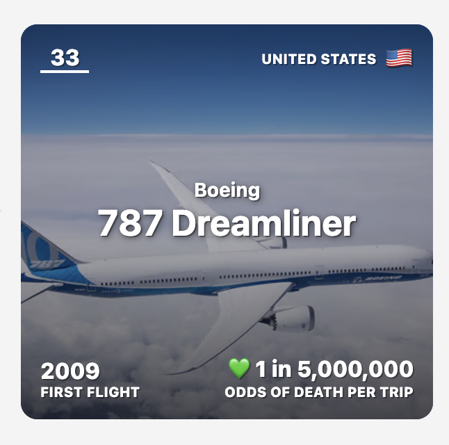 @levelsio tweet media