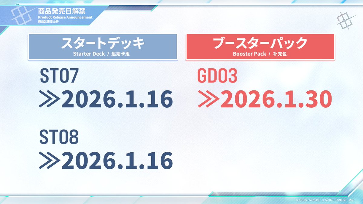 GUNDAM_GCG_ENG's tweet photo. ||◤NEWS⑤◢||
Release dates have been set for starter decks ST07, ST08 and booster pack GD03!

▽Release Dates
[ST07/ST08] - 2026/1/16(Fri)
[GD03] - 2026/1/30(Fri)

We'll be revealing which series will be featured in these packs at a later date.

#NextPlanPresentation
#GundamCardGame
#GCG