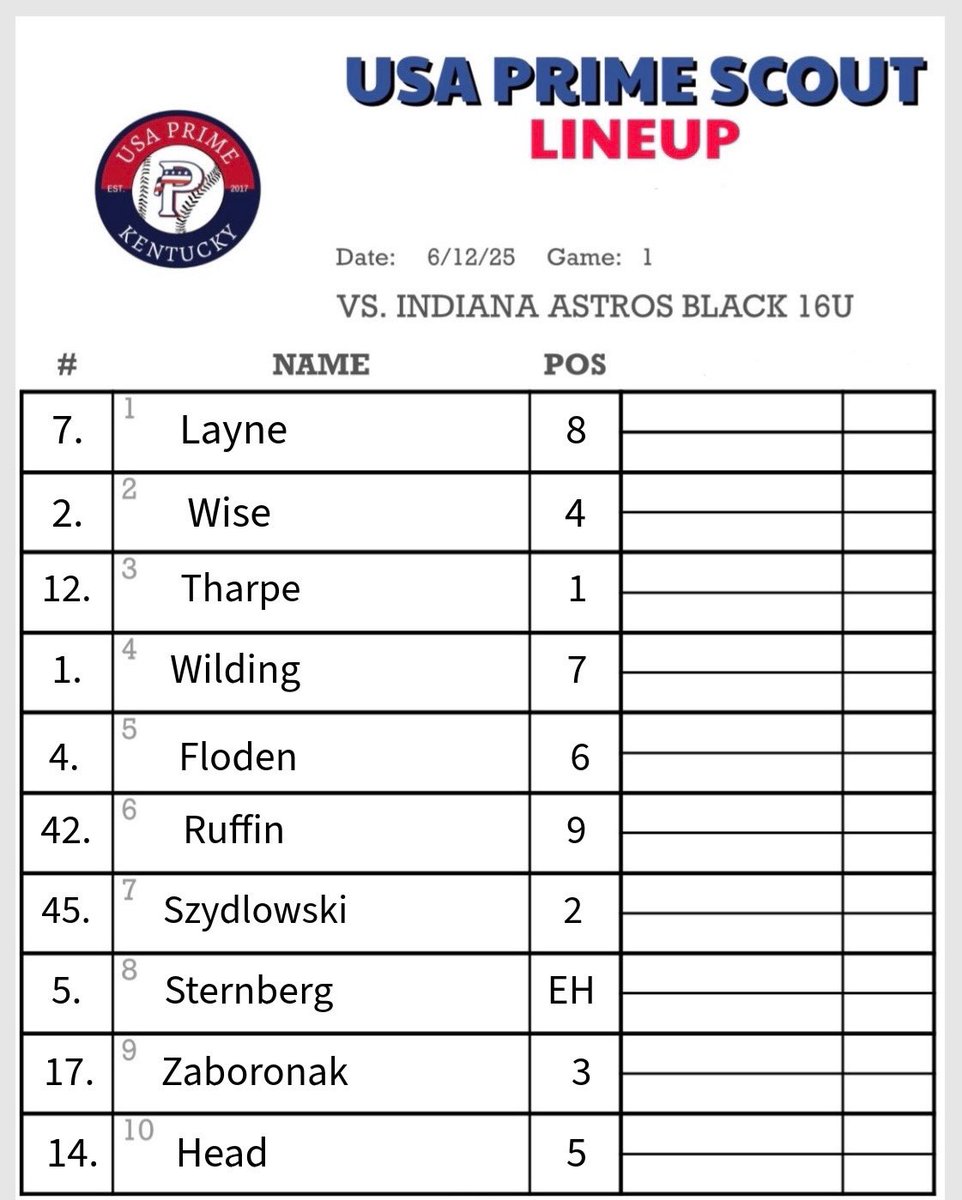 USA Prime KY Scout (16U) (@usaprimescoutky) on Twitter photo GAMEDAY‼️
🆚 INDIANA ASTROS BLACK 16U
⏰ 9:00 AM
📍 Kokomo, IN.
🏟️ Championship Park <a href="/KokomoChampPark/">Championship Park</a>
#PrimeDudes GAMEDAY‼️
🆚 INDIANA ASTROS BLACK 16U
⏰ 9:00 AM
📍 Kokomo, IN.
🏟️ Championship Park <a href="/KokomoChampPark/">Championship Park</a>
#PrimeDudes
