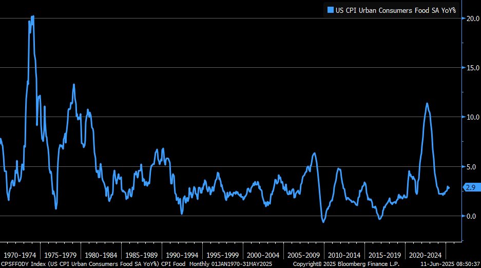 Liz Ann Sonders tweet media