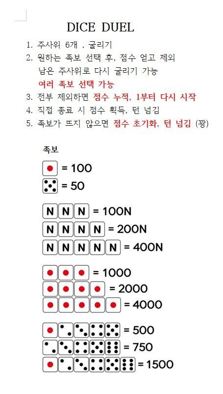 킴덤컴주사위규칙사진얻음ㅋ
규칙은알고는있지만 설명하기 입아파서그만,,,