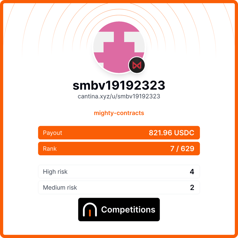 smbv1923's tweet photo. Jumped back into a contest after a break — squeezed in 2-3 days in between private audits to review one of the  repo and found a pretty unique bug but it got downgraded to low, but on the bright side, managed to catch some less-duped issues too 🫡
Thanks! @cantinaxyz https://t.co/PqKbBkxpLx