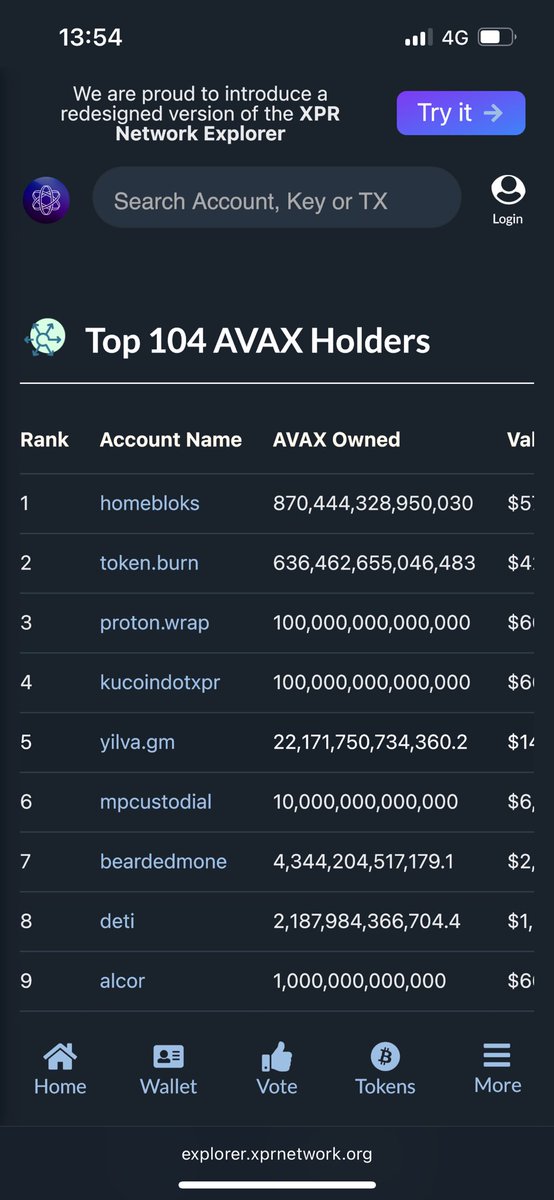 XRPDENT's tweet photo. @MiaX113311 KuCoin is official on Proton Networks 
AVAX https://t.co/U4rJEqLKwv