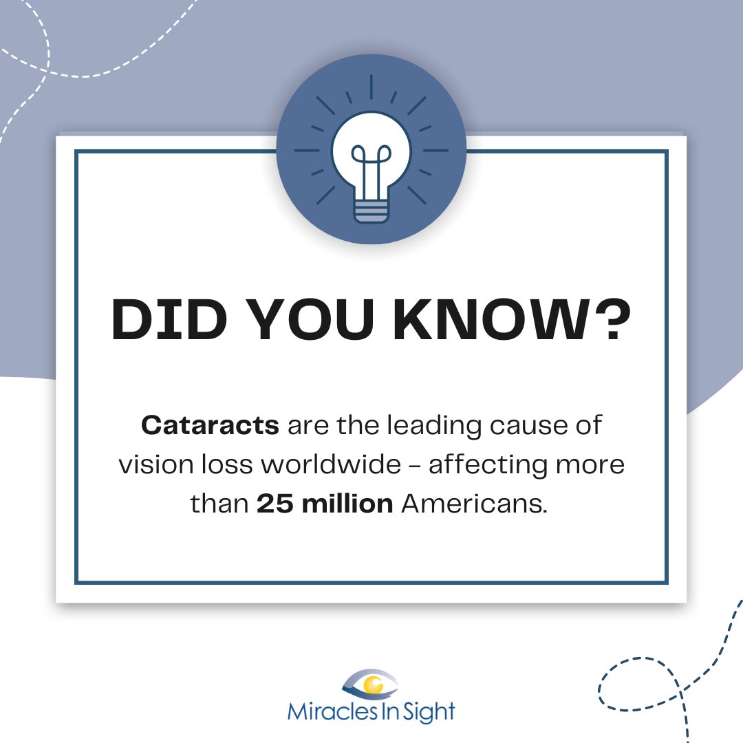 June is Cataract Awareness Month! Cataracts are the leading cause of blindness worldwide and can be treated with cataract surgery. Be sure to schedule your regular eye exams to detect any early changes!

#CataractAwarenessMonth #MIS #DidYouKnow #Eyebank