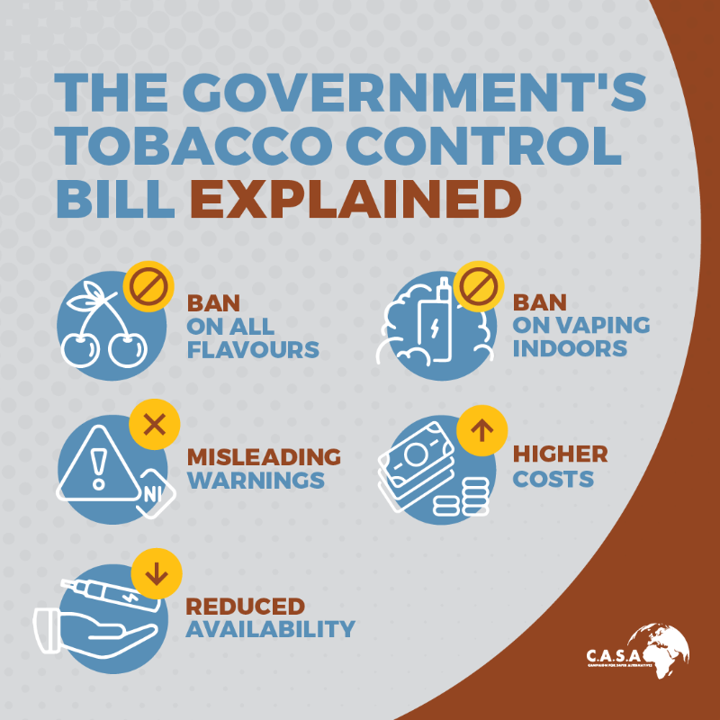 GoingSmokefree's tweet photo. The Government plans to
-Ban flavoured nicotine products
-Ban vaping in indoor places
-Introduce a licence fee that will make safer alternatives inaccessible and expensive
These policies will deter smokers from switching to smoke-free products and will cost lives #SmokeFreeZambia https://t.co/EjtutIIHMS