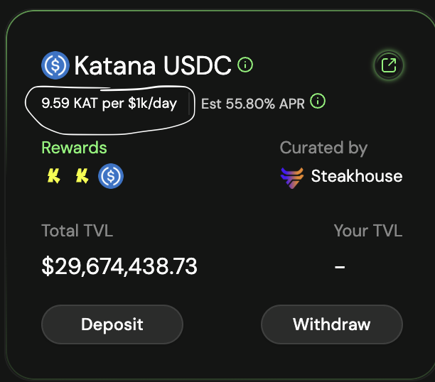 Moto (Ø,G) ♻️ (@tony_blockchain) on Twitter photo Did you know you can get more $KAT per dollar by depositing into <a href="/turtleclubhouse/">Turtle.Club (🐢,💚)</a>
You can deposit directly on the <a href="/katana/">katana ⚔️</a> website and open Krates which is fun but is it efficient?
I'm noticing that people are averaging 10-15 $KAT per Krate
However on <a href="/turtleclubhouse/">Turtle.Club (🐢,💚)</a> you Did you know you can get more $KAT per dollar by depositing into <a href="/turtleclubhouse/">Turtle.Club (🐢,💚)</a>
You can deposit directly on the <a href="/katana/">katana ⚔️</a> website and open Krates which is fun but is it efficient?
I'm noticing that people are averaging 10-15 $KAT per Krate
However on <a href="/turtleclubhouse/">Turtle.Club (🐢,💚)</a> you