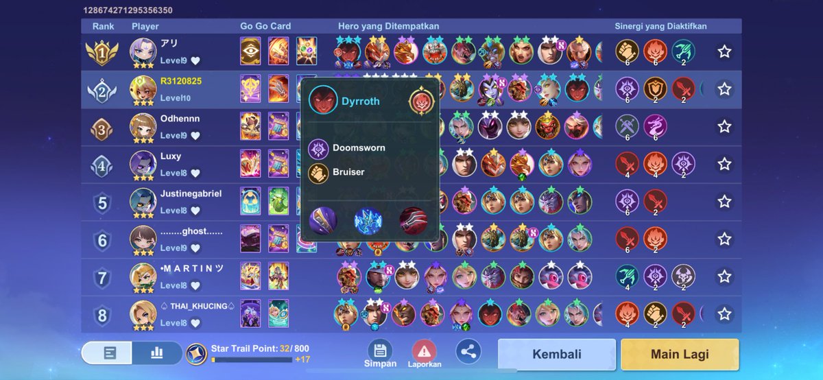 Dirot gila ga bisa mati