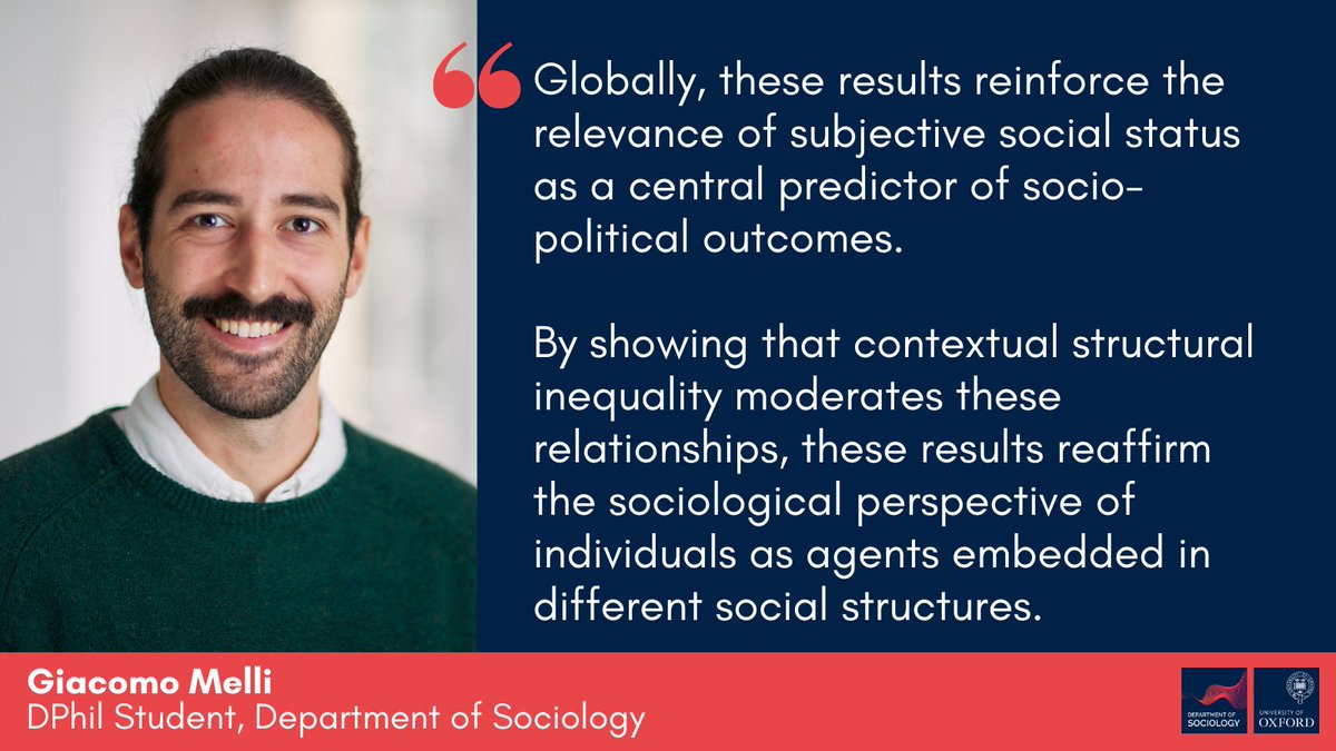 🧠 A paper by DPhil student Giacomo Melli highlights the power of subjective social status in shaping attitudes to wealth redistribution.

But context matters: in more unequal societies, support for redistribution is less divided by perceived status.

🔗➡️ sociology.ox.ac.uk/article/study-…