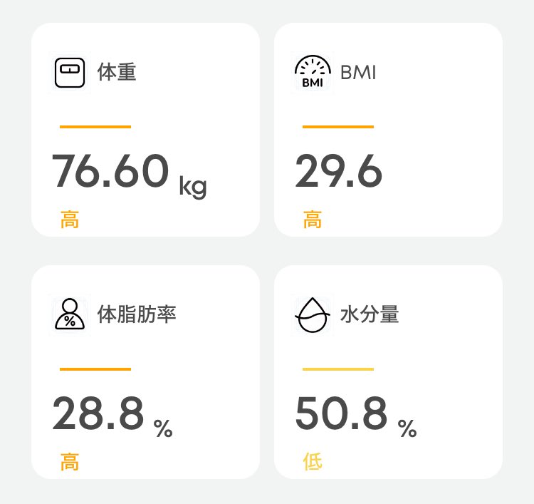 ヤバッ　もう俺戦車やん