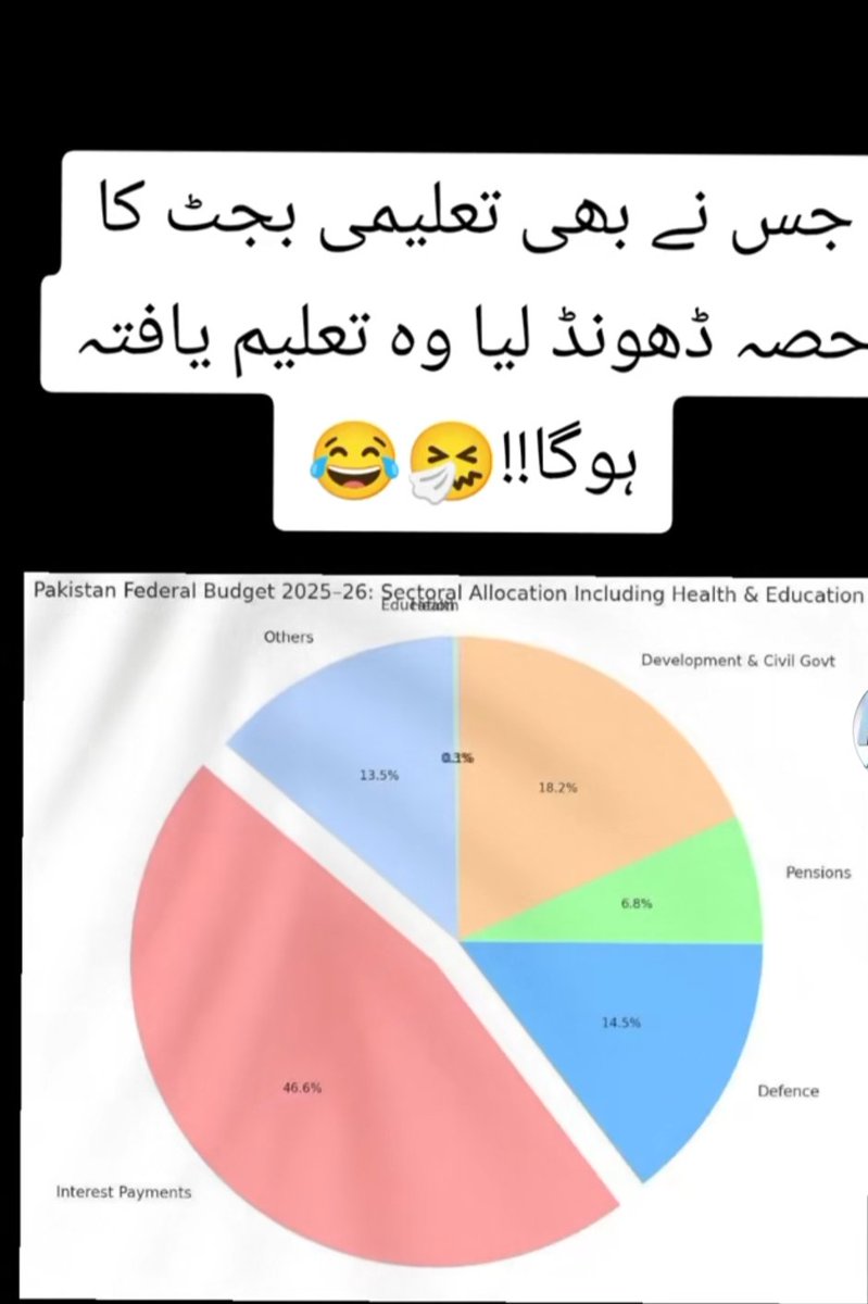 Samraimran95's tweet photo. #planecrash #riyadh #deprem #ENHYPEN #ميسي_للهلال_فقط https://t.co/LylRbOA5z6