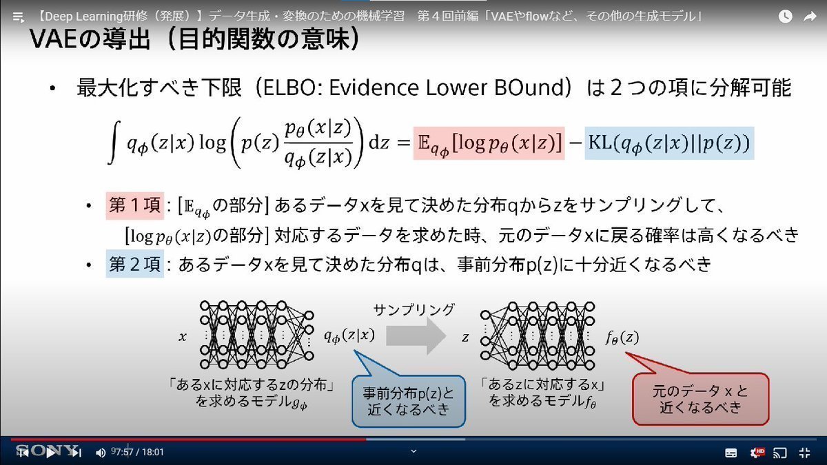 developer_quant's tweet image. ソニーがYouTubeに無料公開している、生成モデルの講義動画(全14回)。GANやVAEからDiffusion modelまで丁寧に解説してくれる。

【Deep Learning研修（発展）】データ生成・変換のための機械学習
youtube.com/playlist?list=…