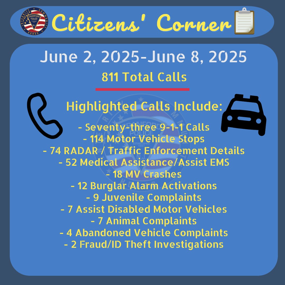 Check out this weeks Citizens' Corner!