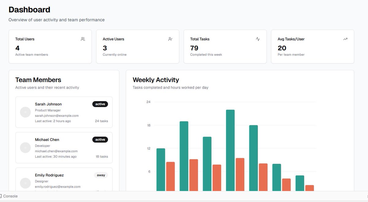 tek_gir's tweet photo. ust built an AI-generated dashboard with https://t.co/kQzjm1y79W! User profiles + weekly activity bar chart, all from a single prompt. See it live
@alx_africa for the challenge! #ALX_AiSK #AI #NoCode https://t.co/iU1zcaIWwa