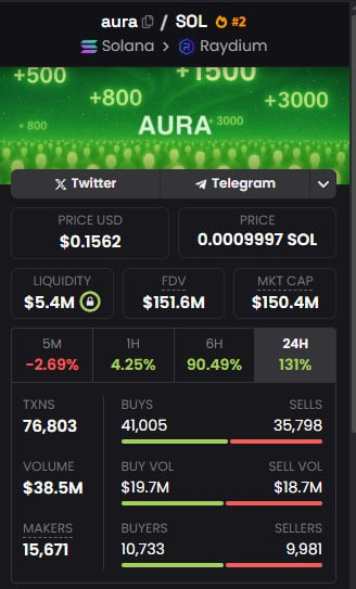 sarosdegen's tweet photo. Time to lock in https://t.co/OvrLzXDQjD