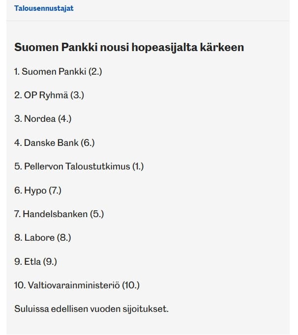 Valtiovarainministeriön uskottavuus rapisee entisestään, kun talousennustajien kisassa viimeinen sija napsahti toisen kerran putkeen.