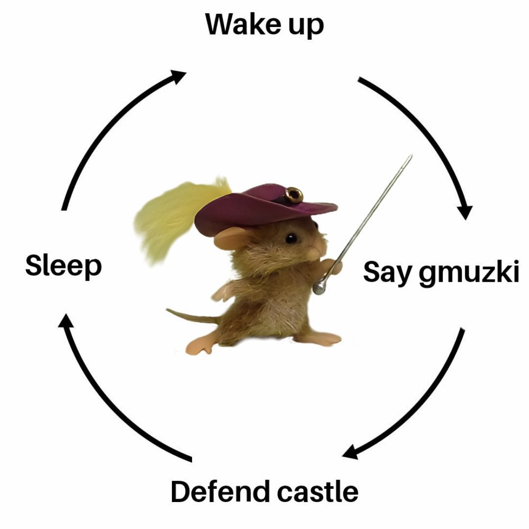 Wake up

Say gmuzki 

Defend castle

Sleep