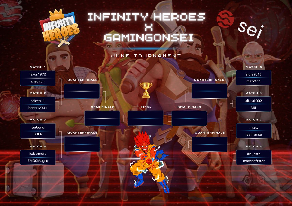 ร๐๐.๐๐๐๐๐ข (@otxdave_web3) on Twitter photo Itโs Thursday again! And this time not only sei Nigeria is hosting a game night, but @GaminOnSei is also hosting their tournament and itโs in 40minutes!
Join me, <a href="/ojigombadavid/">David 'the' Gamer ($/acc)</a> and <a href="/kryptohunta/">Krypto Hunta.sei</a> in the sei Nigeria discord for the best game night experience ever!
Featuring Itโs Thursday again! And this time not only sei Nigeria is hosting a game night, but @GaminOnSei is also hosting their tournament and itโs in 40minutes!
Join me, <a href="/ojigombadavid/">David 'the' Gamer ($/acc)</a> and <a href="/kryptohunta/">Krypto Hunta.sei</a> in the sei Nigeria discord for the best game night experience ever!
Featuring