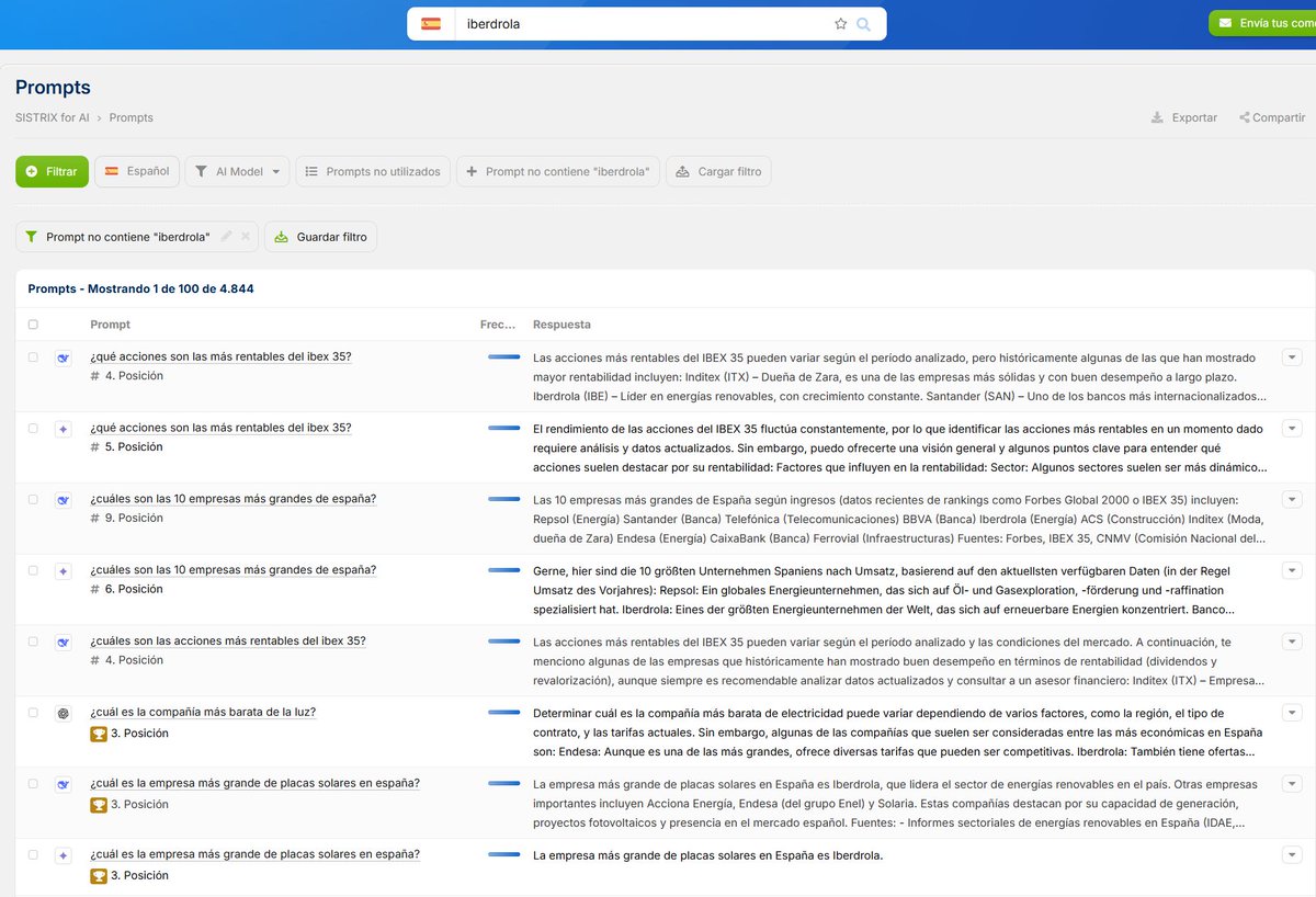 👀 Una de los temas más relevantes para las marcas en las AI generativas (Gemini, ChatGPT, Deepseek) son las búsquedas branded/non-branded. Controlar los "prompts" en los que aparece tu marca, sin haber sido buscada como tal.
#ia #seo #branding #gemini #chatgpt data via <a href="/sistrix/">SISTRIX</a>